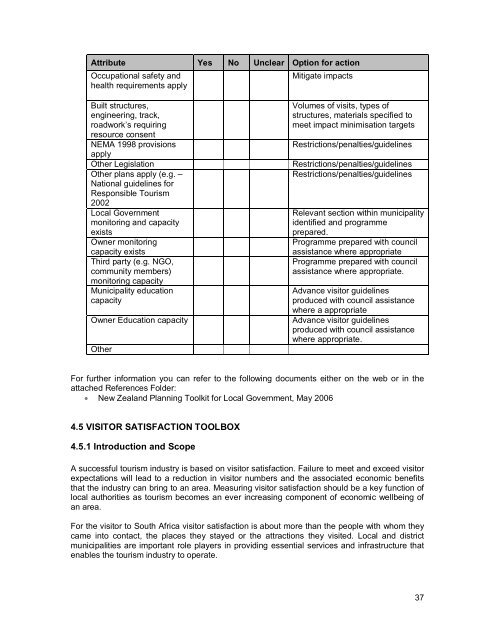 The South African Tourism Planning Toolkit - Department of Tourism