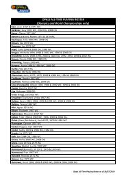 OPALS ALL-TIME PLAYING ROSTER [Olympics and World ...