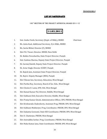 Annexure-I_Attendance of 160 PAB Meeting on 14.03.2011.pdf