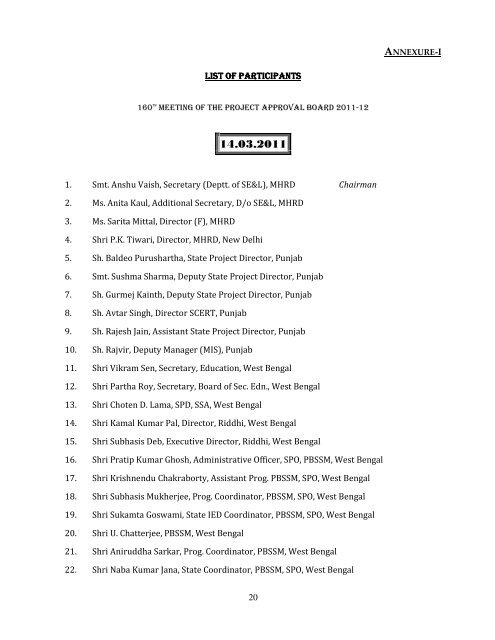 Annexure-I_Attendance of 160 PAB Meeting on 14.03.2011.pdf