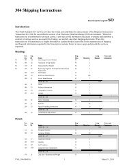 NYK 310 (Std) - NYK Line