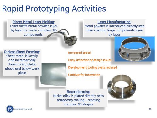 Emerging Trends in Aviation Propulsion - Turbo & Jet Engine ...