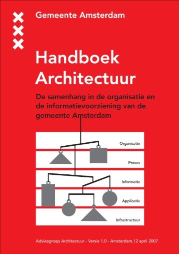 Handboek Architectuur - XR Magazine