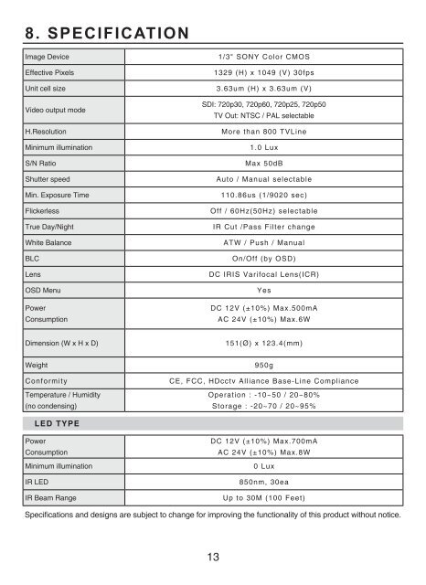 HD CCTV - DWG