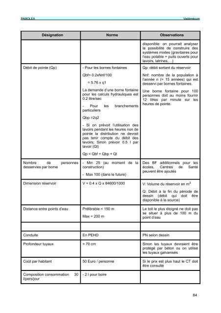 pamolea - ACT - Advanced Communication Technologies