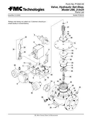 Valve, Hydraulic Set-Stop, Model 296, 3-Inch - Measurement ...