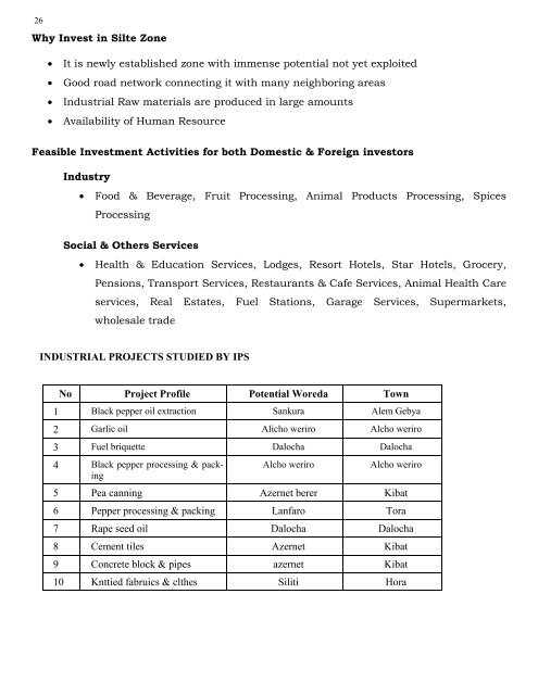 guide 2000 English.pub - SNNPR Investment Expansion Process