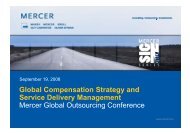 Global Compensation Strategy and Service Delivery Management ...