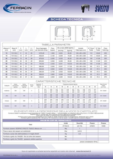 Scheda tecnica Vespaio Svelto - Ferracin