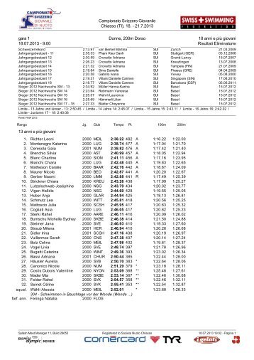 Campionato Svizzero Giovanile Chiasso (TI), 18 ... - SV Blue Star