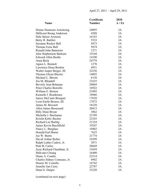 Minutes - State Board of Certified Public Accountants of Louisiana