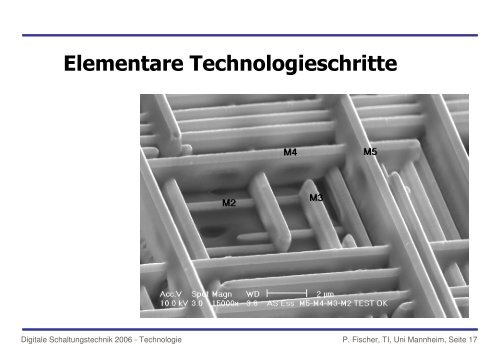 Herstellungs-Technologie