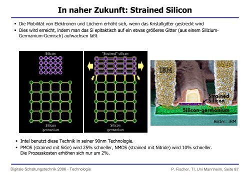 Herstellungs-Technologie