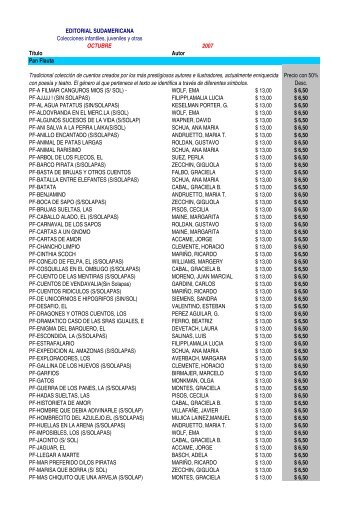 Copia de Lista de precios Sudamericana