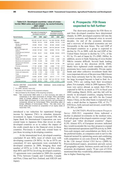 World Investment Report 2009: Transnational Corporations - Unctad