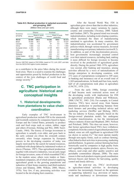 World Investment Report 2009: Transnational Corporations - Unctad