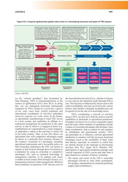 World Investment Report 2009: Transnational Corporations - Unctad