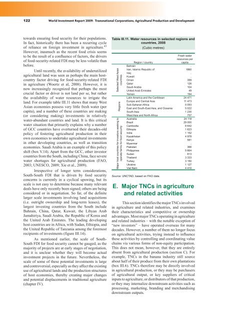 World Investment Report 2009: Transnational Corporations - Unctad