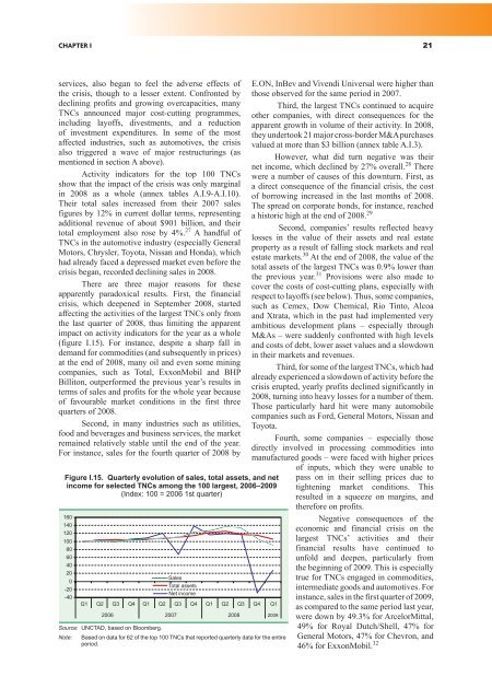 World Investment Report 2009: Transnational Corporations - Unctad