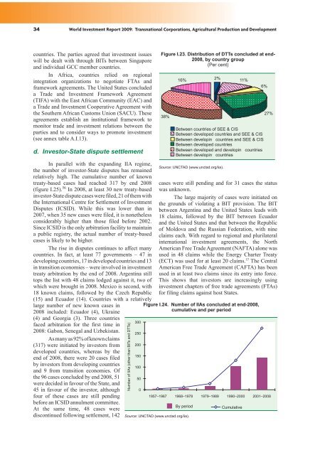 World Investment Report 2009: Transnational Corporations - Unctad