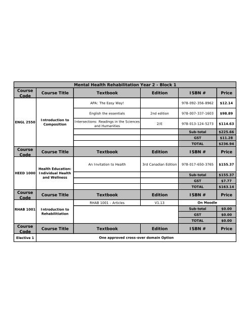 Mental Health Rehabilitation