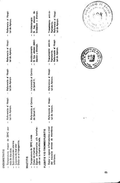 1 - Bvs.minsa.gob.pe - Ministerio de Salud