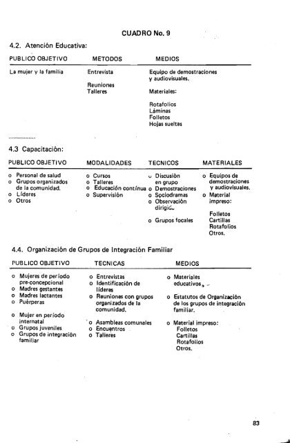 1 - Bvs.minsa.gob.pe - Ministerio de Salud