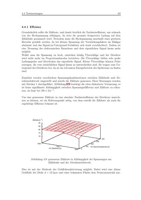 Dynamik ultrakalter Neutronen im Gravitationsfeld der Erde