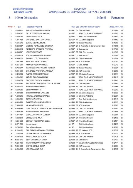 3 100 m Obstaculos Infantil Femenino - FederaciÃ³n de Salvamento y ...