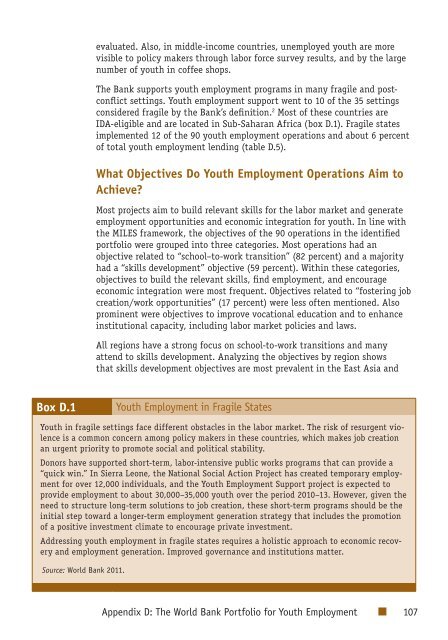 Youth Employment Programs - Independent Evaluation Group