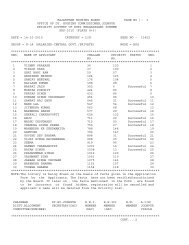 priority lottery of lig-srs-2010 flats g+3 at kuri bhagtsani scheme ...