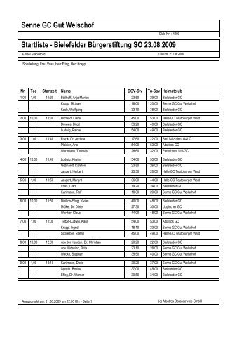 Senne GC Gut Welschof Startliste - Bielefelder BÃ¼rgerstiftung SO ...