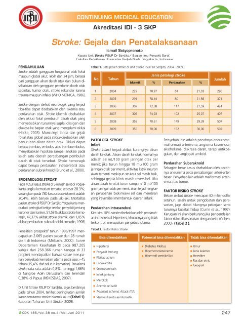 Penatalaksanaan Stroke PDF - Kalbe