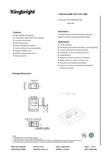 1.6X0.8mm SMD CHIP LED LAMP Package Dimensions Features ...