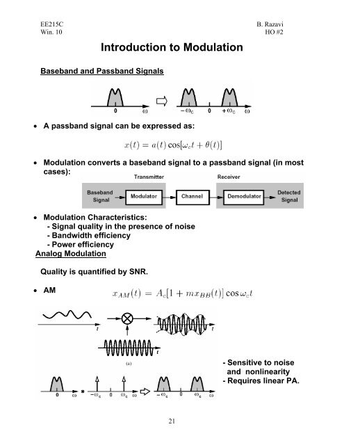 Introduction to Modulation