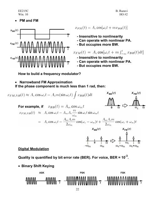 Introduction to Modulation