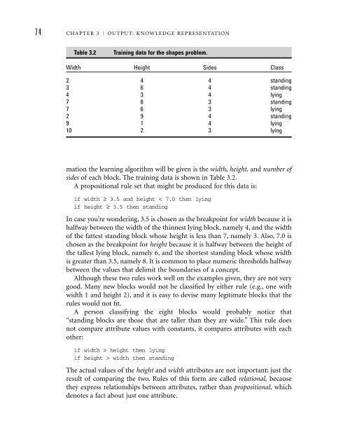 Data Mining: Practical Machine Learning Tools and ... - LIDeCC