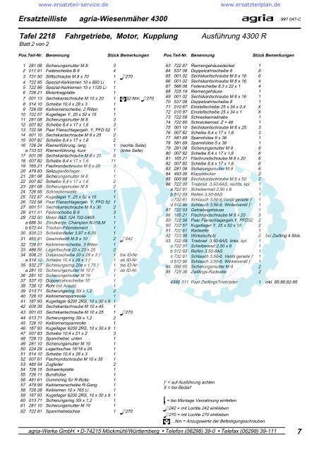 Ersatzteilliste agria -WiesenmÃƒÂ¤her4300 und 4300-R - WÃƒÂ¶lfnitzer ...