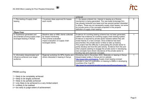 Project Completion Report - Practical Action