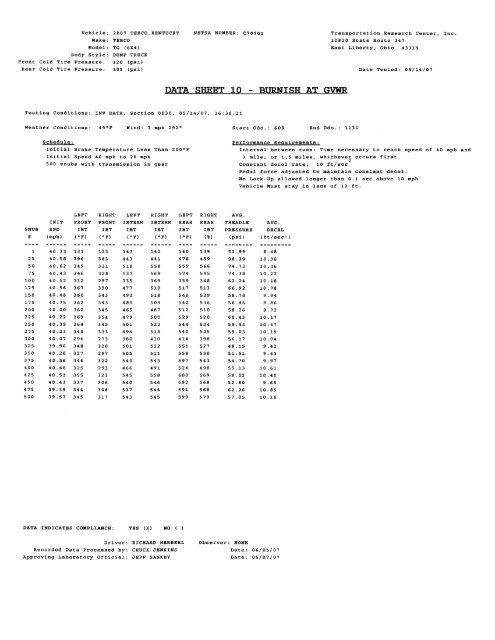 Safety Compliance Testing for FMVSS 121 - CarsAndRacingStuff.com