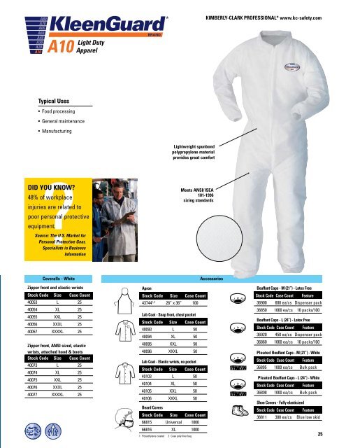 KLEENGUARD* Safety Products Catalog - KIMBERLY-CLARK ...