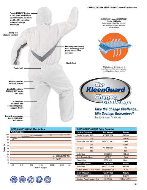 KLEENGUARD* Safety Products Catalog - KIMBERLY-CLARK ...