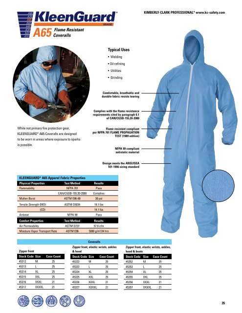 KLEENGUARD* Safety Products Catalog - KIMBERLY-CLARK ...