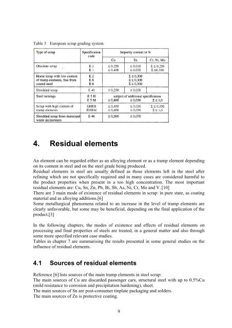 Opportunities and dangers of using residual elements ... - Jernkontoret