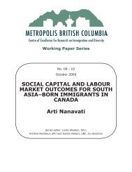 SOCIAL CAPITAL AND LABOUR MARKET OUTCOMES FOR ...