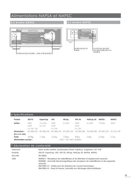 manuel d'utilisation xp5-xs