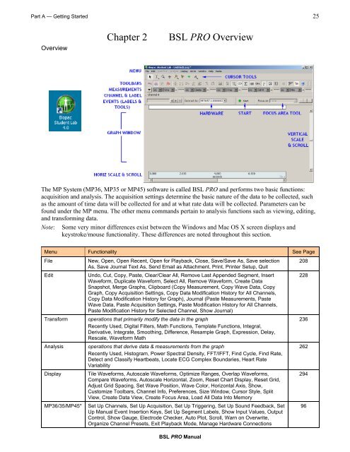 BSL PRO 4 Manual - Biopac