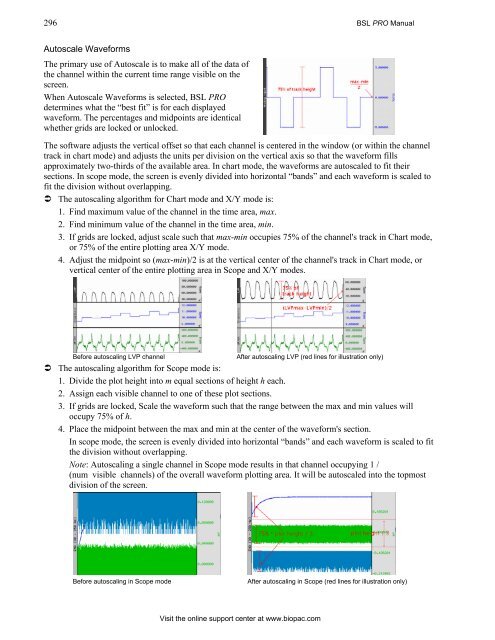 BSL PRO 4 Manual - Biopac