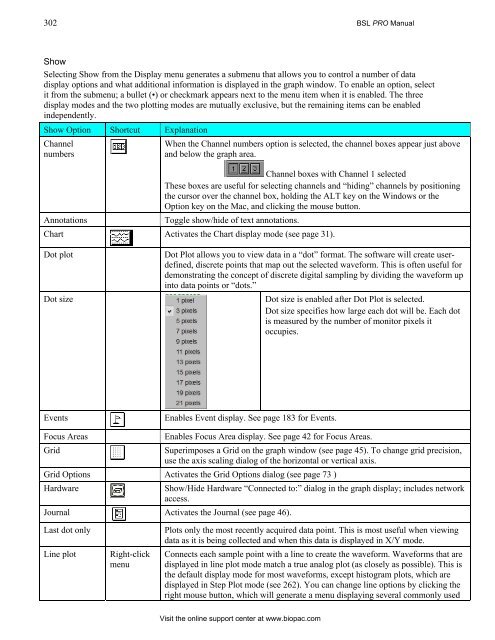 BSL PRO 4 Manual - Biopac