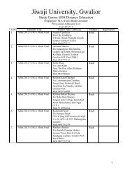 M.A. Hindi Final.pdf - Jiwaji University, Gwalior